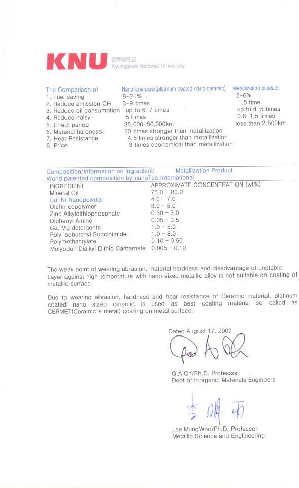 Kyungpook National University Test Result